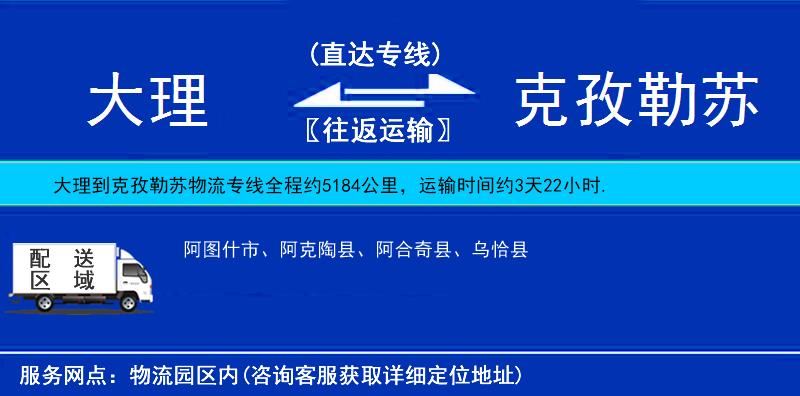 大理到克孜勒蘇物流專線