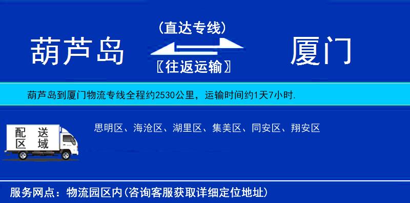 葫蘆島到廈門物流專線