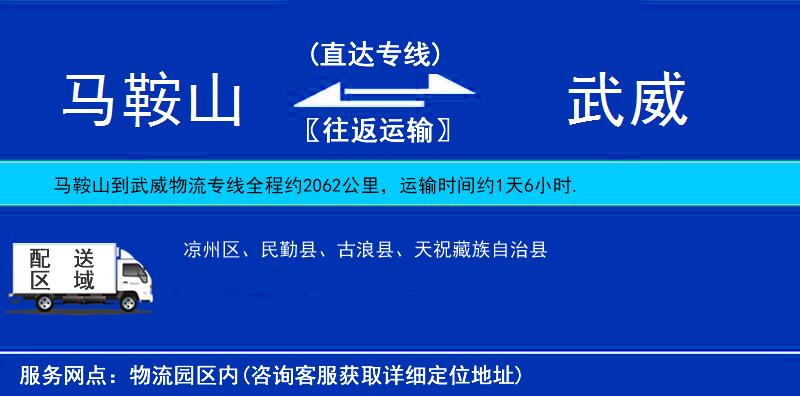 馬鞍山到武威物流專線