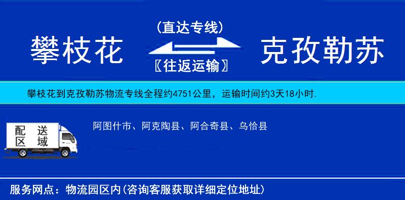 攀枝花到克孜勒蘇物流專(zhuān)線