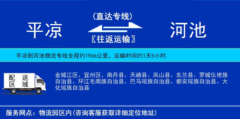 平?jīng)龅胶映匚锪鲗＞€