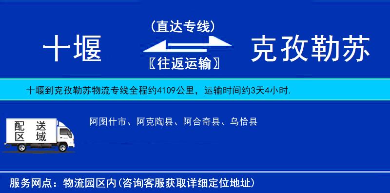 十堰到克孜勒蘇物流專線