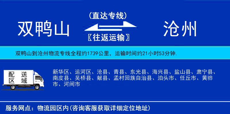 雙鴨山到滄州物流專線