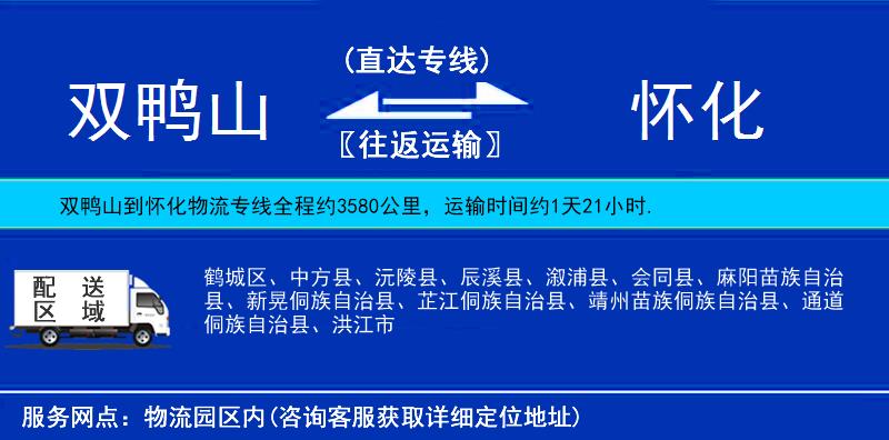 雙鴨山到懷化物流專線
