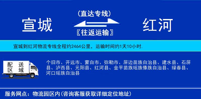 宣城到紅河物流專線