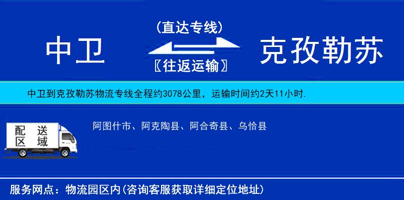 中衛(wèi)到克孜勒蘇物流專線
